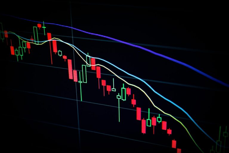 Grafici finanziari per misurare il ROI del digital marketing